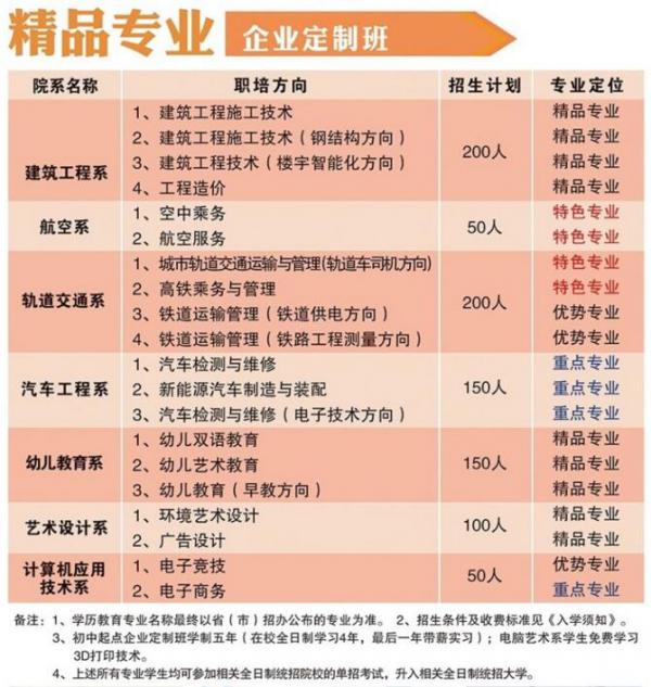 中国五冶大学（高新校区）迎新晚会