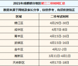 2021年成都中考 | 成都部分地区初三二诊时间汇总