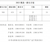 西昌市第一中学2025年高中招生计划和联系方式