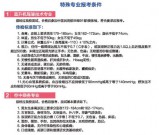 天府新区通用航空职业学院录取分数及报名条件|成都通航职业学院怎么样|收分线