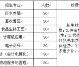 四川省水产学校三年制中专招生专业及人数