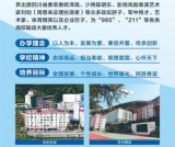 马尔康中学简介