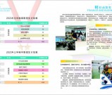 成都市工业职业技术学校五年制大专招生专业和招生计划表