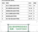 2020—2021四川单招院校排名