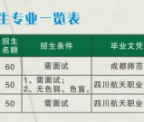 四川省成都市中和职业中学五年制大专班