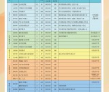 富顺职业技术学校五年制大专班