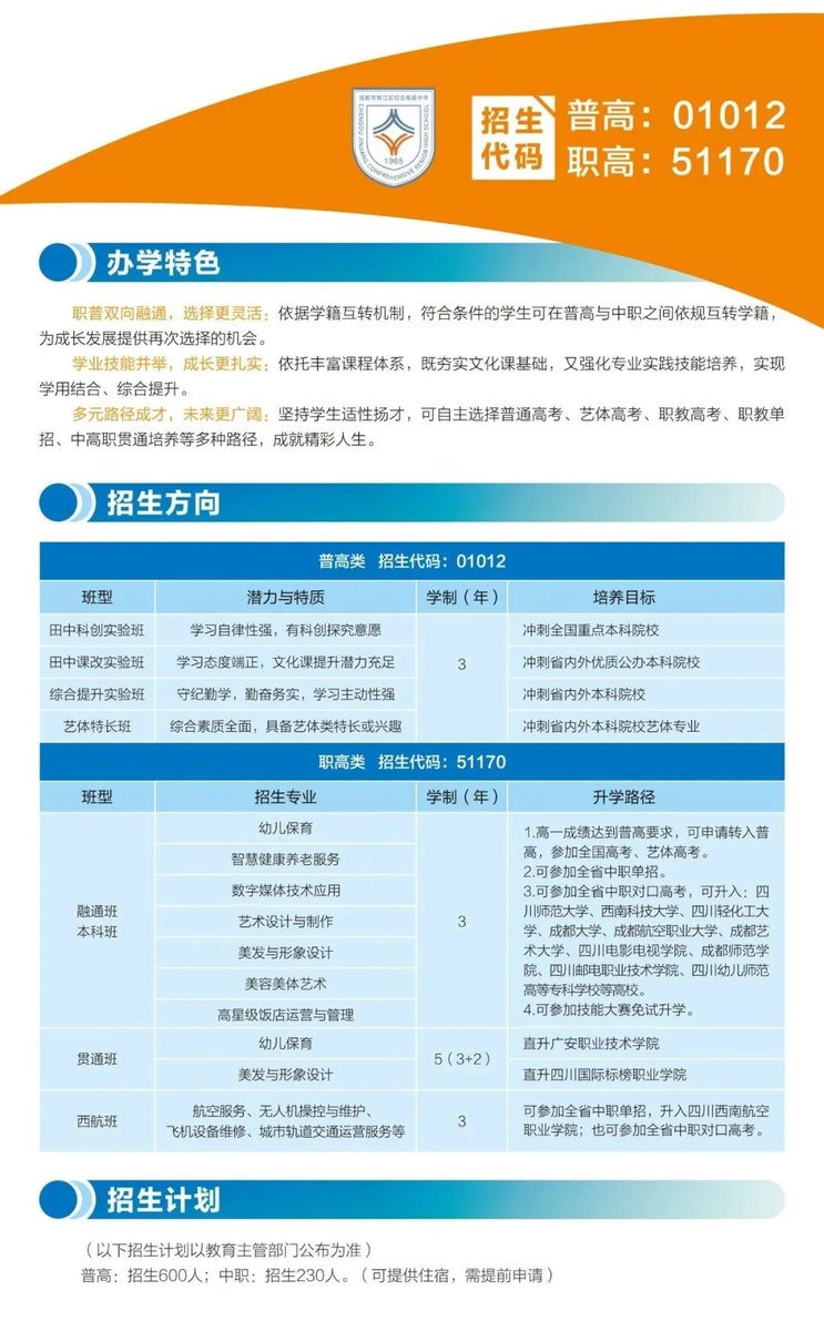 招生方向与专业集群