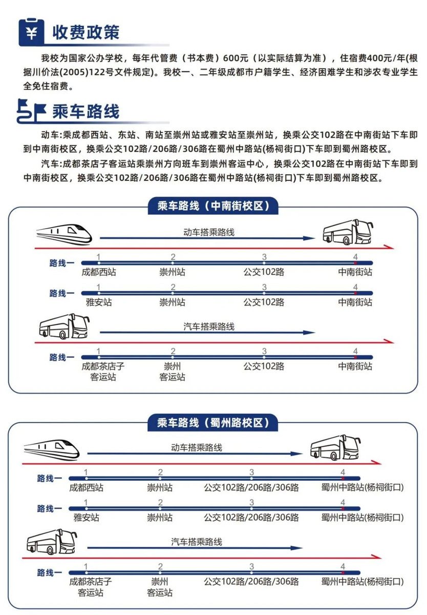 收费政策与资助政策