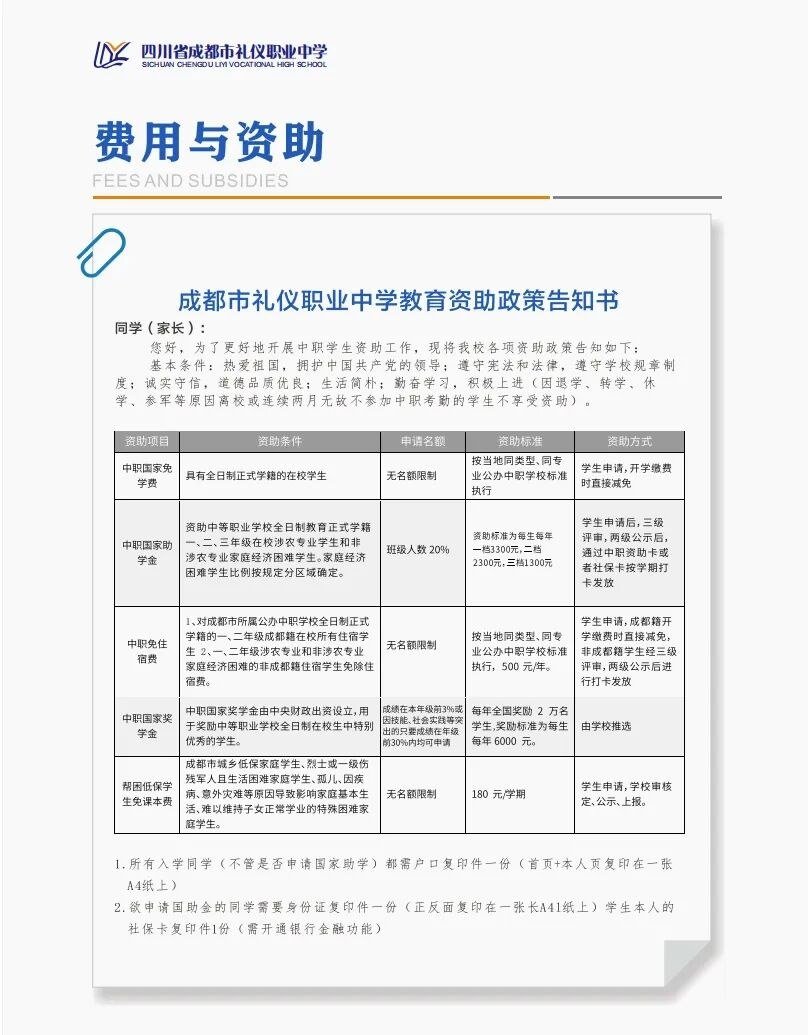 费用与资助:教育资助政策告知书