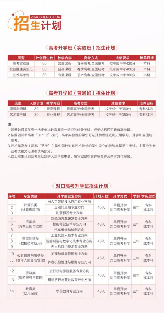 2026年招生计划