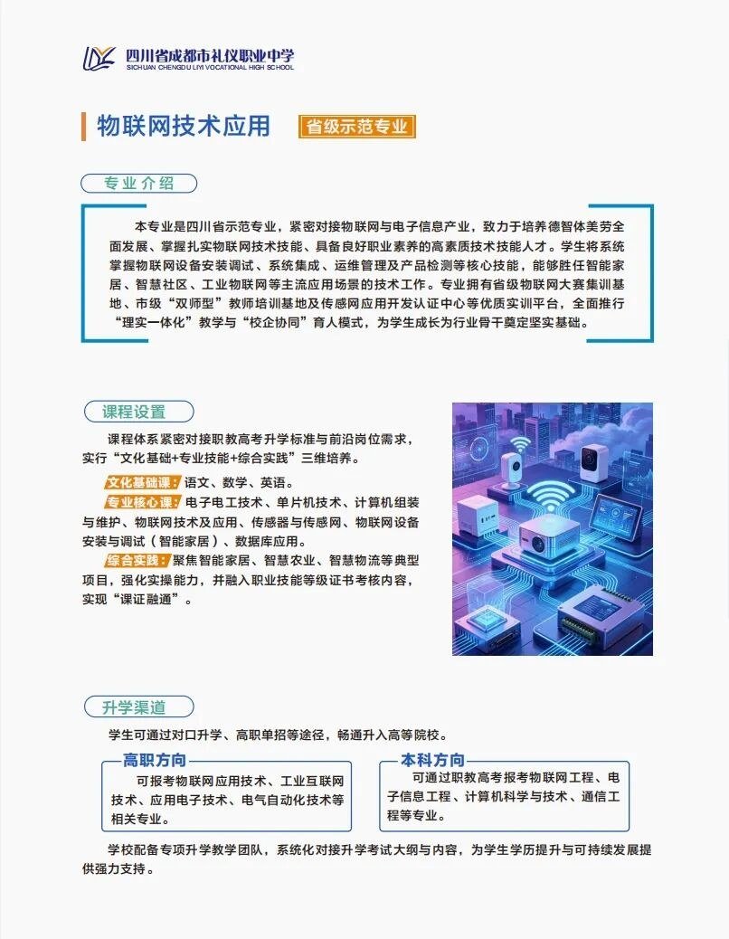 物联网技术应用专业介绍