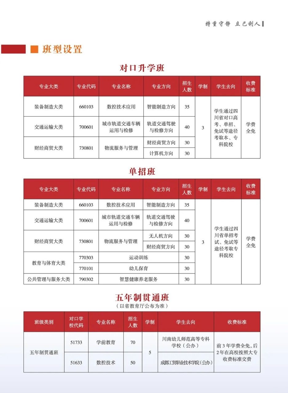 2026年班型设置与招生计划表（对口升学班、单招班、五年制贯通班）
