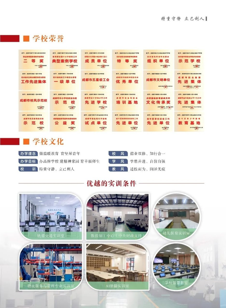学校荣誉（部分）