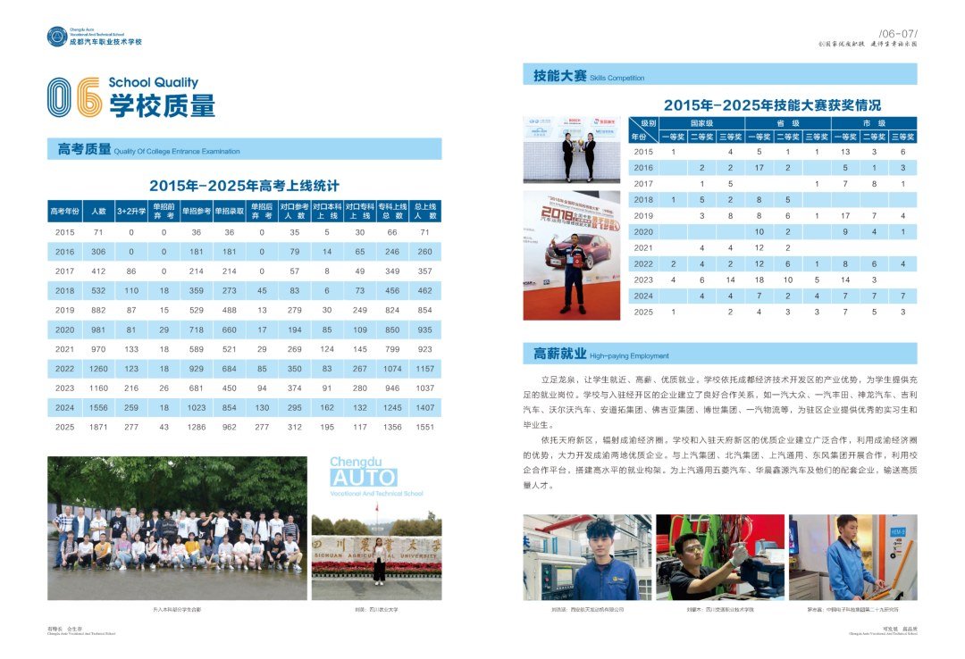高考上线统计与技能大赛