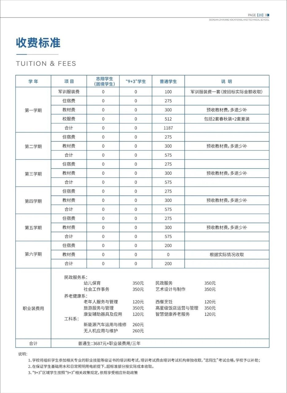 收费标准（画册P20）