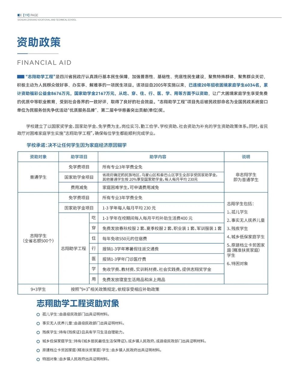资助政策（画册P19）