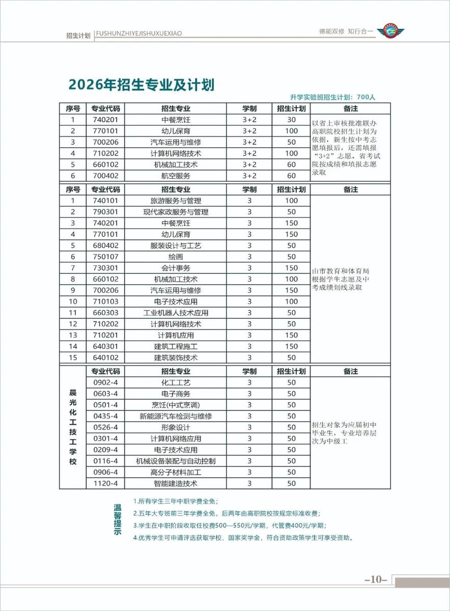 富顺职业技术学校2026年招生专业及计划