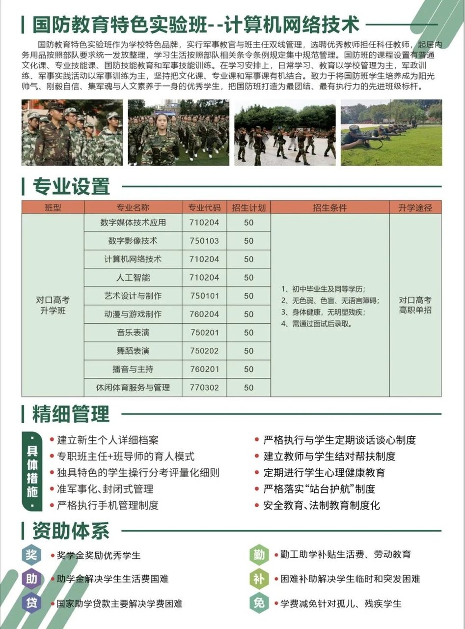 招生专业