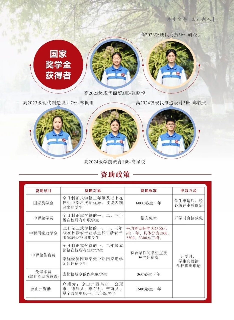 国家奖学金获得者与资助政策一览表