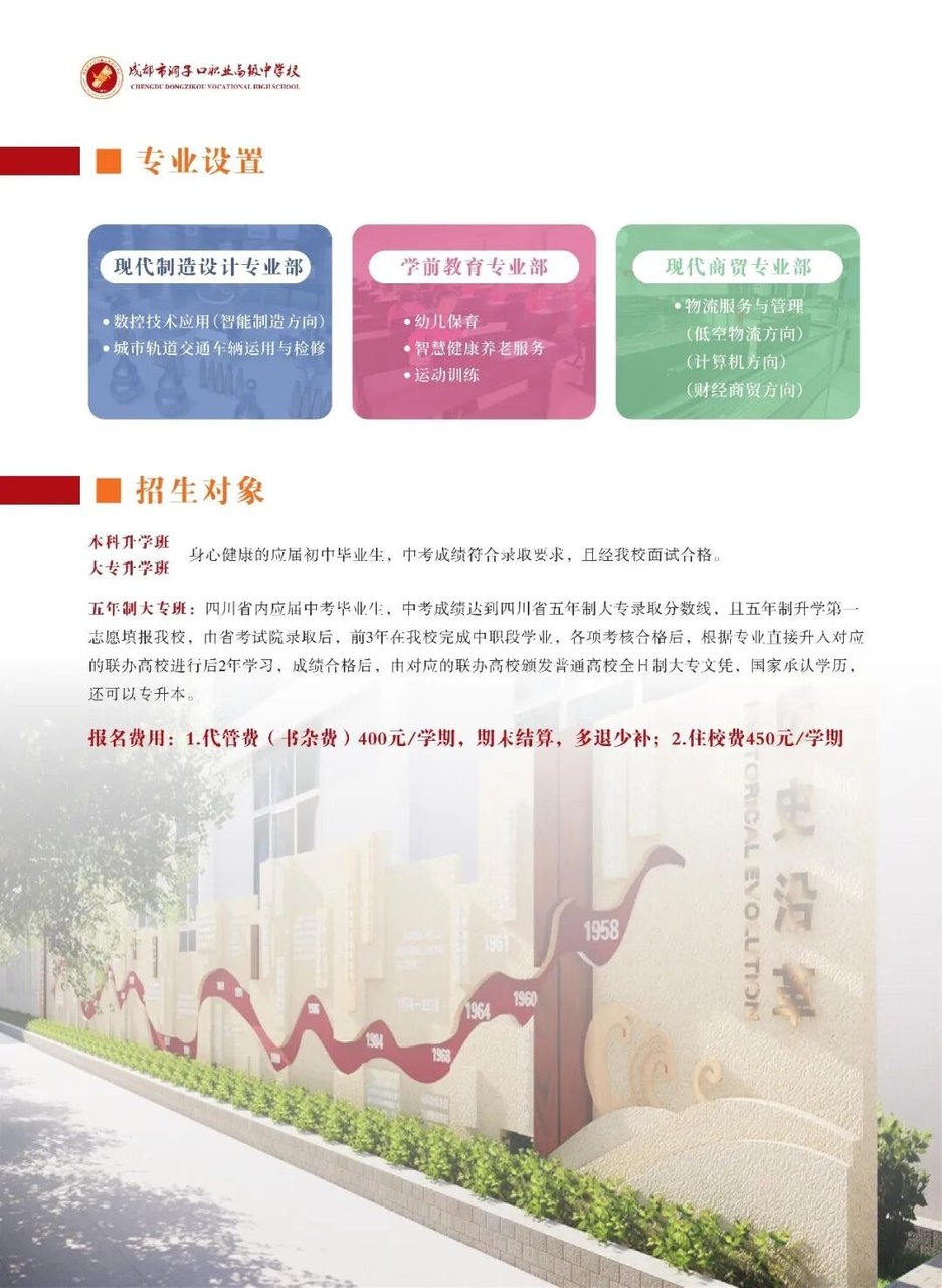 专业设置、招生对象与报名费用
