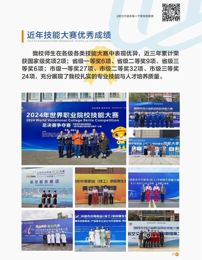 近年技能大赛优秀成绩