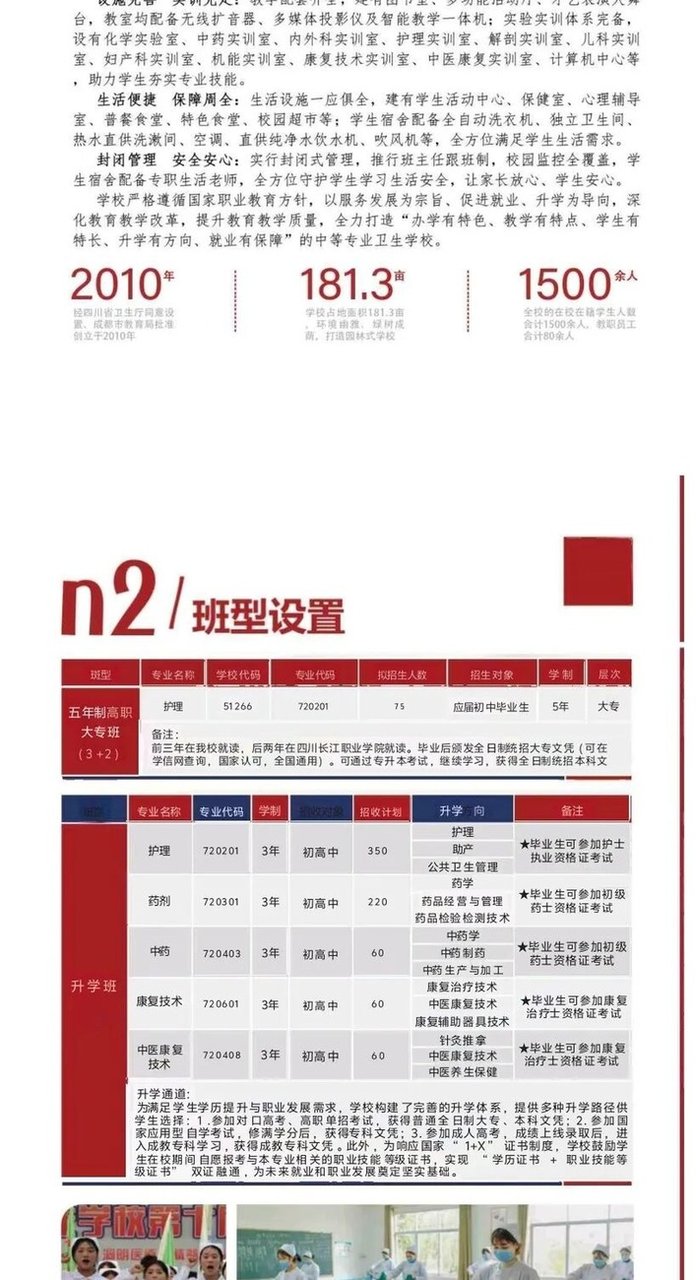 招生专业