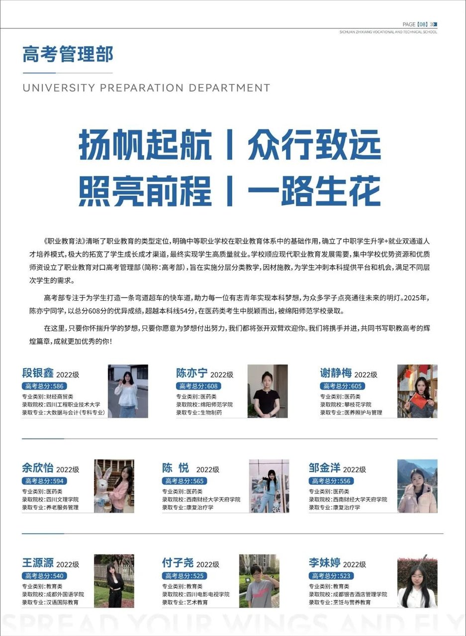 高考管理部（画册P08）与2022级升学榜